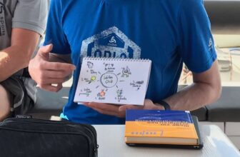 Seminarreisen neu entdecken Persönliches Wachstum an inspirierenden Orten